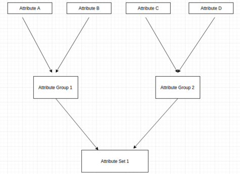Custom-Attribute-1.png
