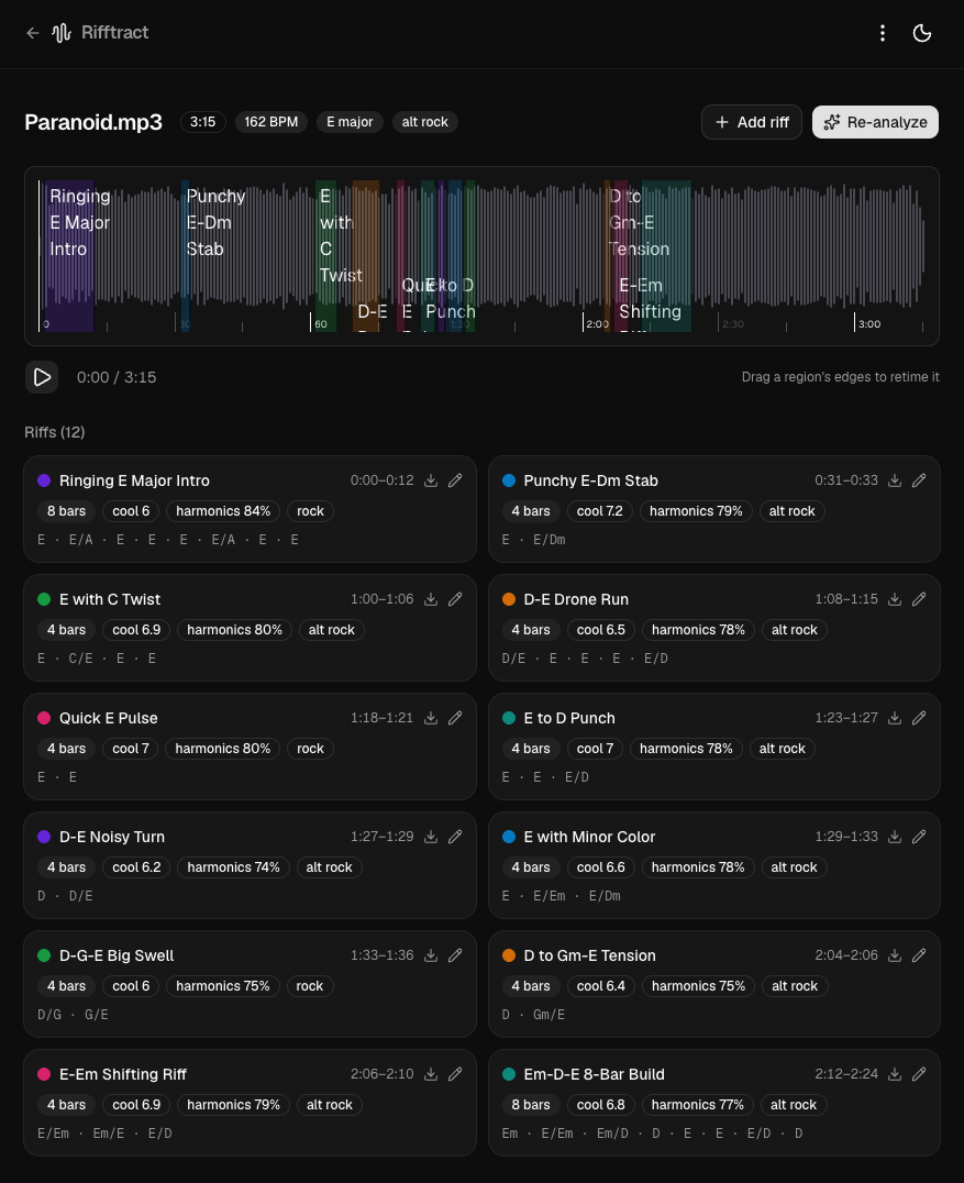 Rifftract: Turning Messy Jam Sessions Into Backing Tracks